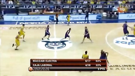 西甲身价更新：姆巴佩重回2亿欧并列榜首，居莱尔上涨3000万欧（西甲身价最新调整：姆巴佩回升至2亿欧并列第一，居莱尔身价涨3000万欧）